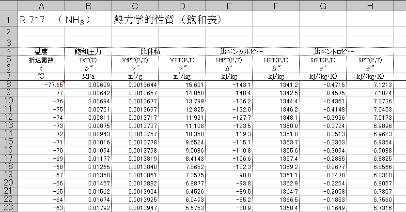 日本冷凍空調学会